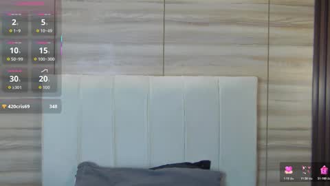 Camila and Megan online show from March 2026 11:10:01 AM