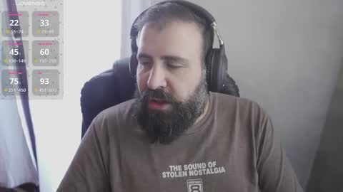 Cristian Dipolino online show from September 2025 05:46:01 PM