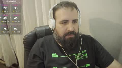 Cristian Dipolino online show from October 2025 11:35:01 PM