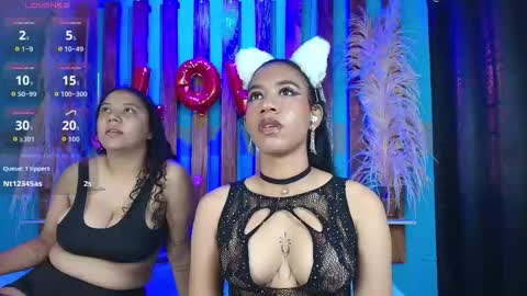 dinokoandkimcyci online show from February 2026 12:28:01 PM