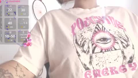 dollysweet666 online show from November 2025 11:20:02 PM