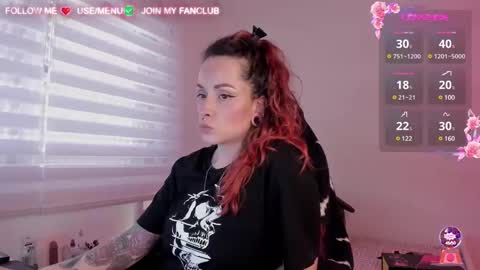 I WILL BE BACK ON WEDNESDAY DECEMBER 4 0100AM COLOMBIA TIME    online show from February 2025 12:26:02 PM