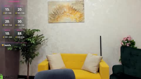 Aura online show from January 2026 03:42:02 AM