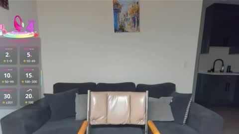 dreamyhousewife1 online show from November 2025 05:35:02 PM