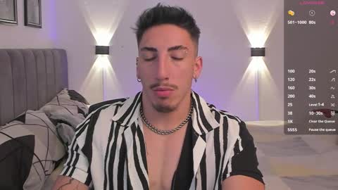 Bryan model independient online show from January 2025 07:23:02 PM