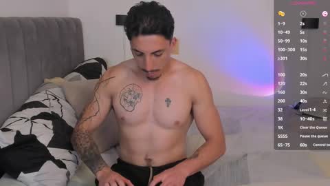 Bryan model independient online show from February 2025 01:32:01 AM