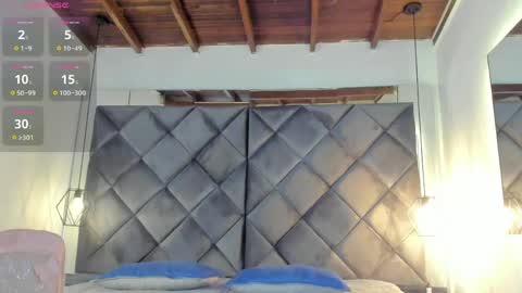 ebonyx40 online show from April 2026 11:04:02 AM