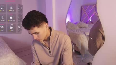 Eiden Blake online show from February 2026 12:37:02 AM