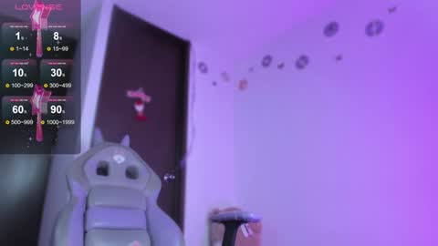 eileen_pinkman online show from January 2025 08:39:02 AM