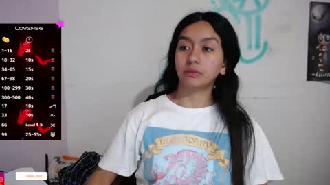 Elaine eli online show from February 2025 02:34:01 AM