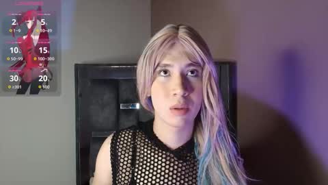 Snapshot of electra_gosselin chatting on December 2025 04:00:02 AM electra_gosselin online show from December 2025 04:00:02 AM