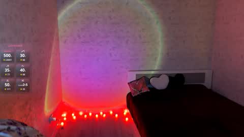 Annie PVT IS OPEN online show from February 2026 09:38:02 PM