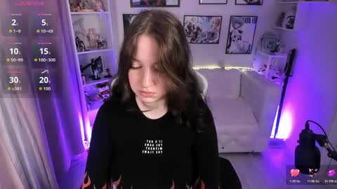 Snapshot of elisabeth_binder chatting on May 2026 03:48:01 AM your sweet Lisa online show from May 2026 03:48:01 AM