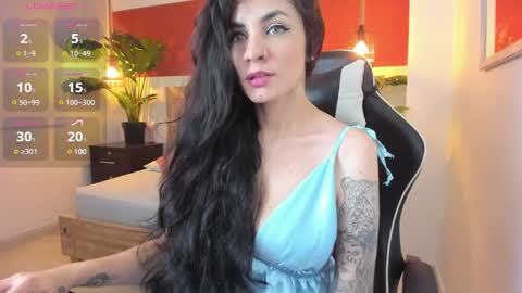 Snapshot of elissa_iris chatting on February 2025 02:33:01 AM E L I S S A online show from February 2025 02:33:01 AM