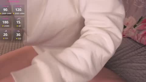 Snapshot of elizabethandersen chatting on May 2026 01:23:02 AM Elizabeth online show from May 2026 01:23:02 AM