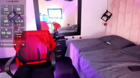 Lucia Vonne online show from December 2025 01:53:01 PM