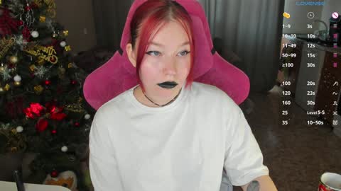 Eli online show from January 2025 05:12:02 AM