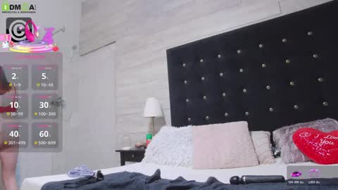 ella_lizzie online show from May 2026 09:21:01 PM