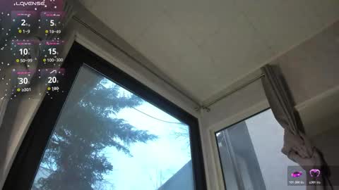 ella_vee online show from March 2026 05:19:01 AM