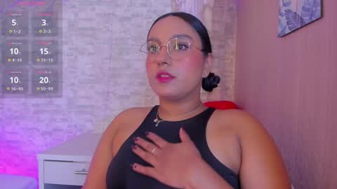 Ella online show from February 2025 04:36:02 AM