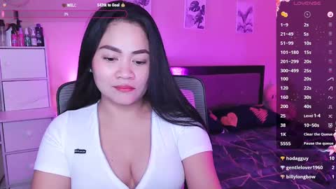 Ann online show from January 2025 05:05:01 AM