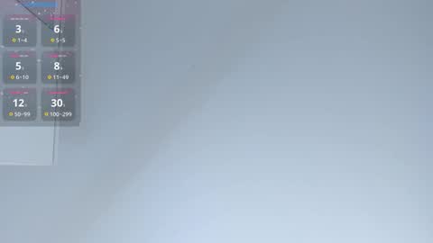 Elizabeth online show from December 2025 07:58:01 AM