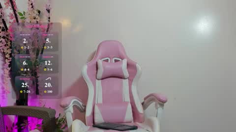 emma_ayala online show from January 2026 07:06:01 PM