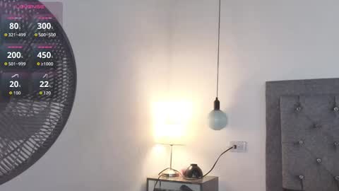 Emma online show from October 2025 05:19:02 AM