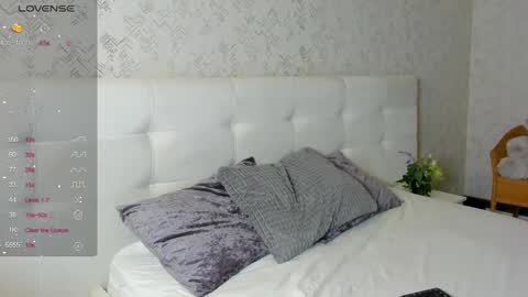 Emma  Mon Tue Thu Fri Sat 3am-9am GTM2 online show from December 2024 12:23:01 AM