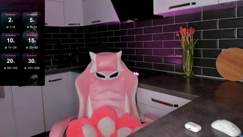 Shaiya online show from March 2026 07:31:02 PM