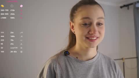 Aurora online show from February 2026 09:10:02 AM