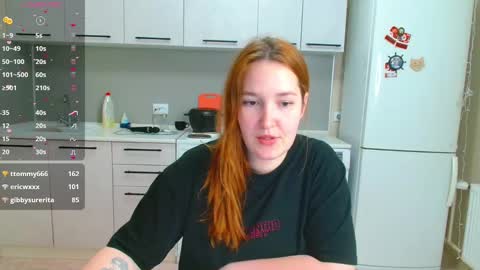 Horny Mary online show from January 2025 11:58:02 PM
