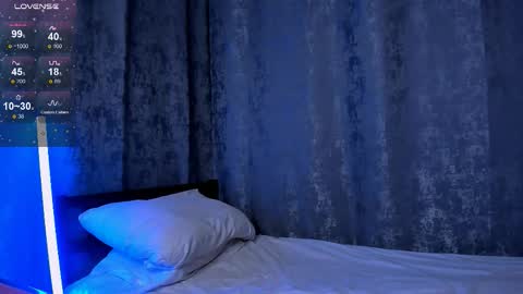 Snapshot of estercarter chatting on October 2025 02:08:02 PM Ester online show from October 2025 02:08:02 PM