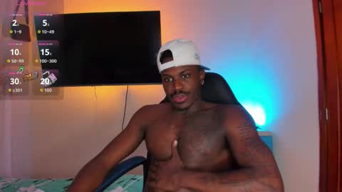 ethan travis online show from November 2025 12:44:01 AM