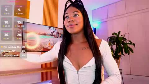 euphoricbunny online show from December 2025 06:13:02 PM