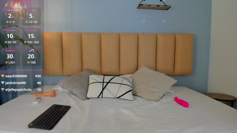 eva_adams22 online show from January 2025 01:47:01 AM