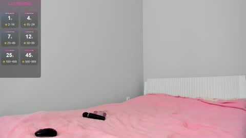 Hello Im Eva online show from February 2026 02:32:02 AM