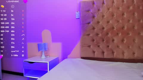 Eva Olimpo online show from January 2025 03:27:02 AM