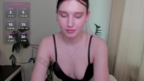 Snapshot of evelinalu chatting on February 2025 04:11:01 AM Evelina online show from February 2025 04:11:01 AM
