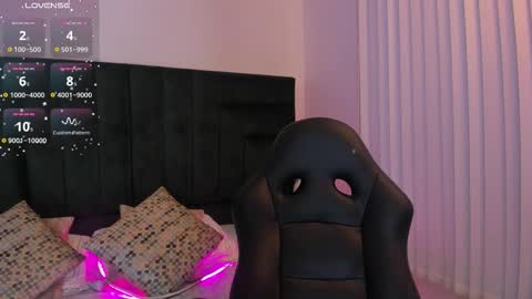 Snapshot of faloonroussel chatting on November 2025 06:30:02 PM Faloon online show from November 2025 06:30:02 PM