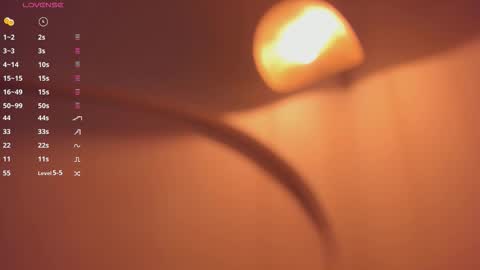  Fernanda Luna  online show from November 2025 07:55:01 AM