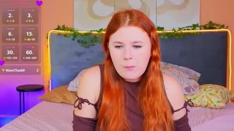 Snapshot of fiery_foxy chatting on October 2025 04:20:02 AM Mabel online show from October 2025 04:20:02 AM