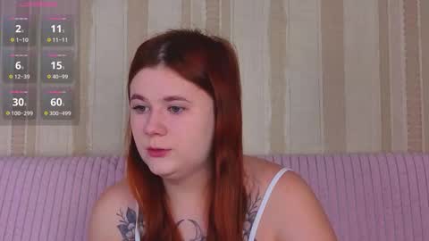 Snapshot of fiery_foxy chatting on January 2026 07:34:01 AM Mabel online show from January 2026 07:34:01 AM