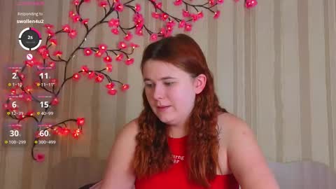 Snapshot of fiery_foxy chatting on February 2026 05:01:01 AM Mabel online show from February 2026 05:01:01 AM