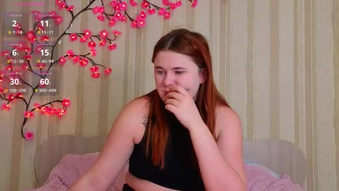 Mabel online show from March 2026 05:36:01 AM