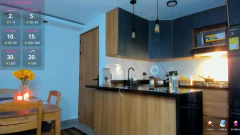 Elias Valencia online show from February 2026 05:00:02 AM