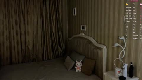 Petra online show from November 2025 03:01:02 PM