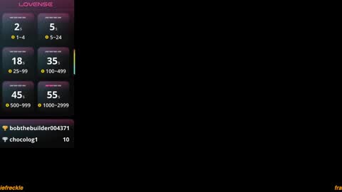 franciefreckle online show from November 2025 02:28:01 PM