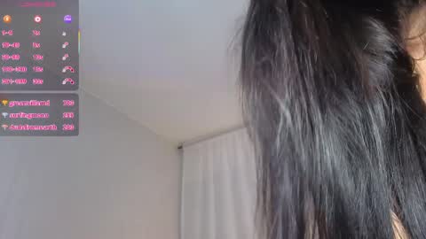 Gaby online show from April 2026 11:11:02 PM