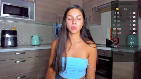 Snapshot of gabri_baby chatting on May 2026 05:20:02 PM The next stream in car 1 december 10pm time in France online show from May 2026 05:20:02 PM